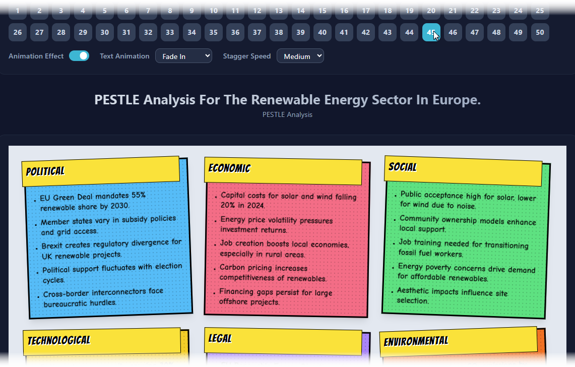 A PESTLE Analysis infographic in another style